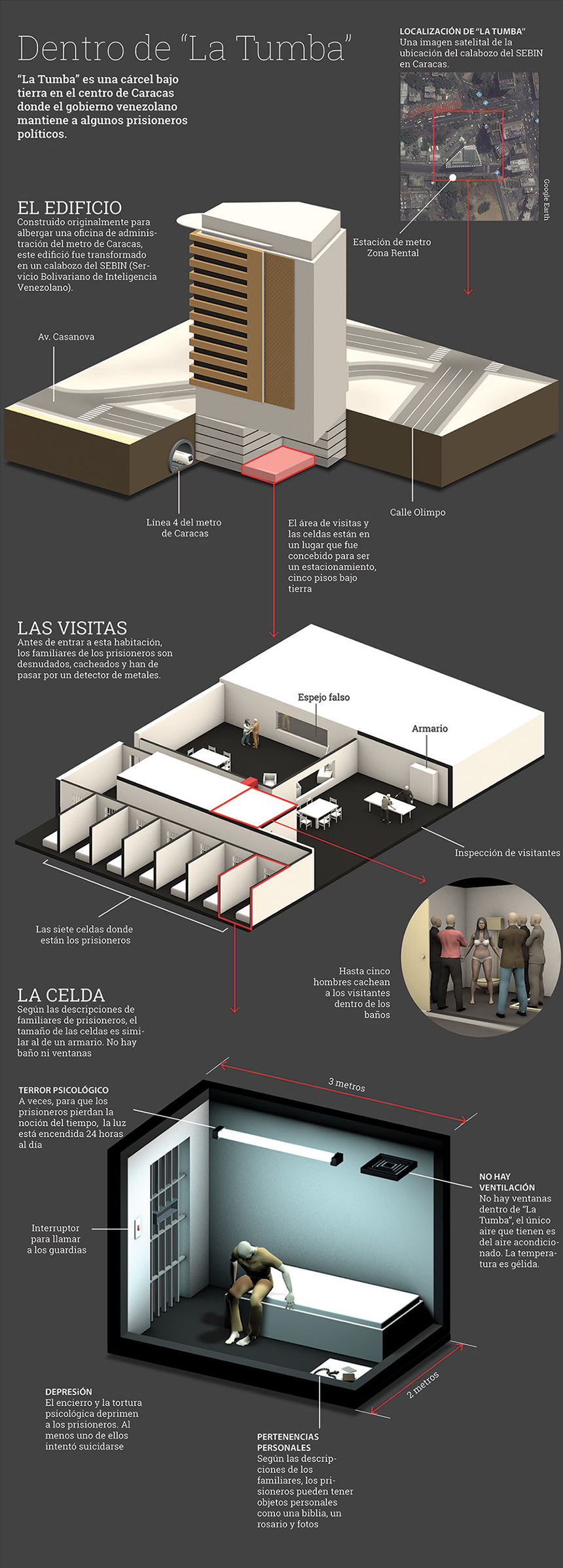 Infografía de "La Tumba" el centro de detención subterráneo del Servicio de Inteligencia venezolano (SEBIN) ubicado en el centro de Caracas.